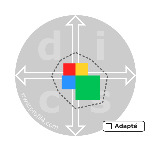 graphe disc