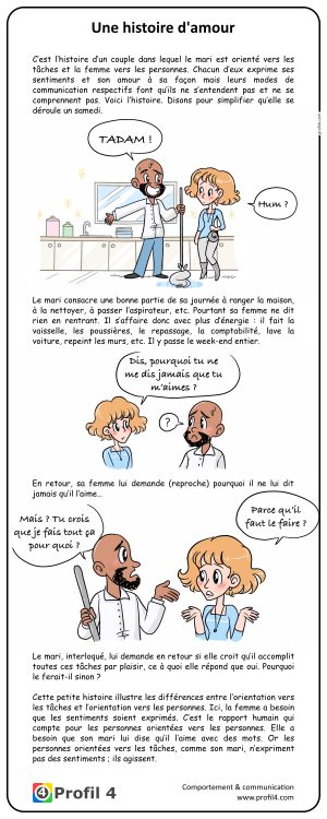 Bande dessinée